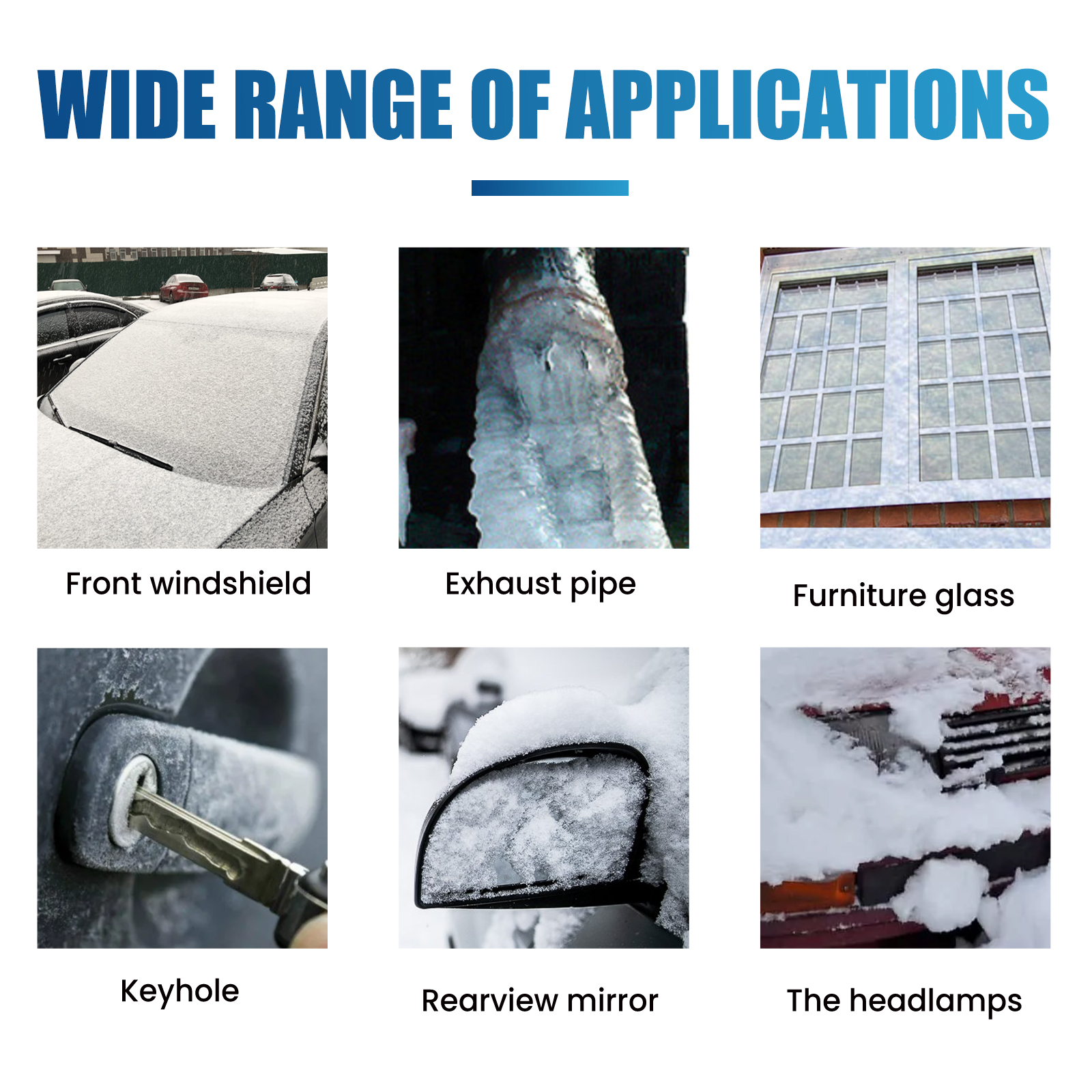 Deicing agent application chart showing vehicle surfaces