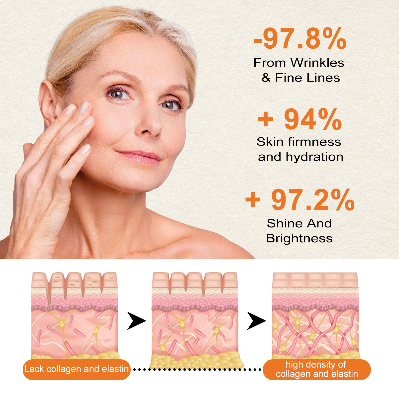 Woman touching cheek beside vitamin C serum benefit claims