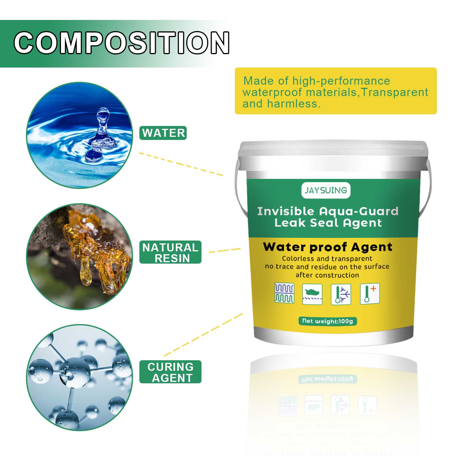 Compact sealant container arranged for a small repair