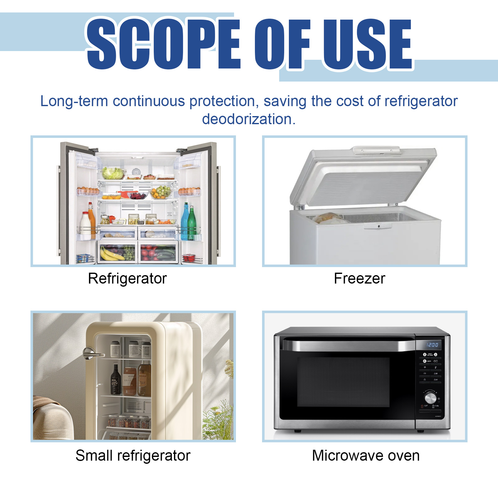 Appliance use graphic for refrigerator freezer and microwave