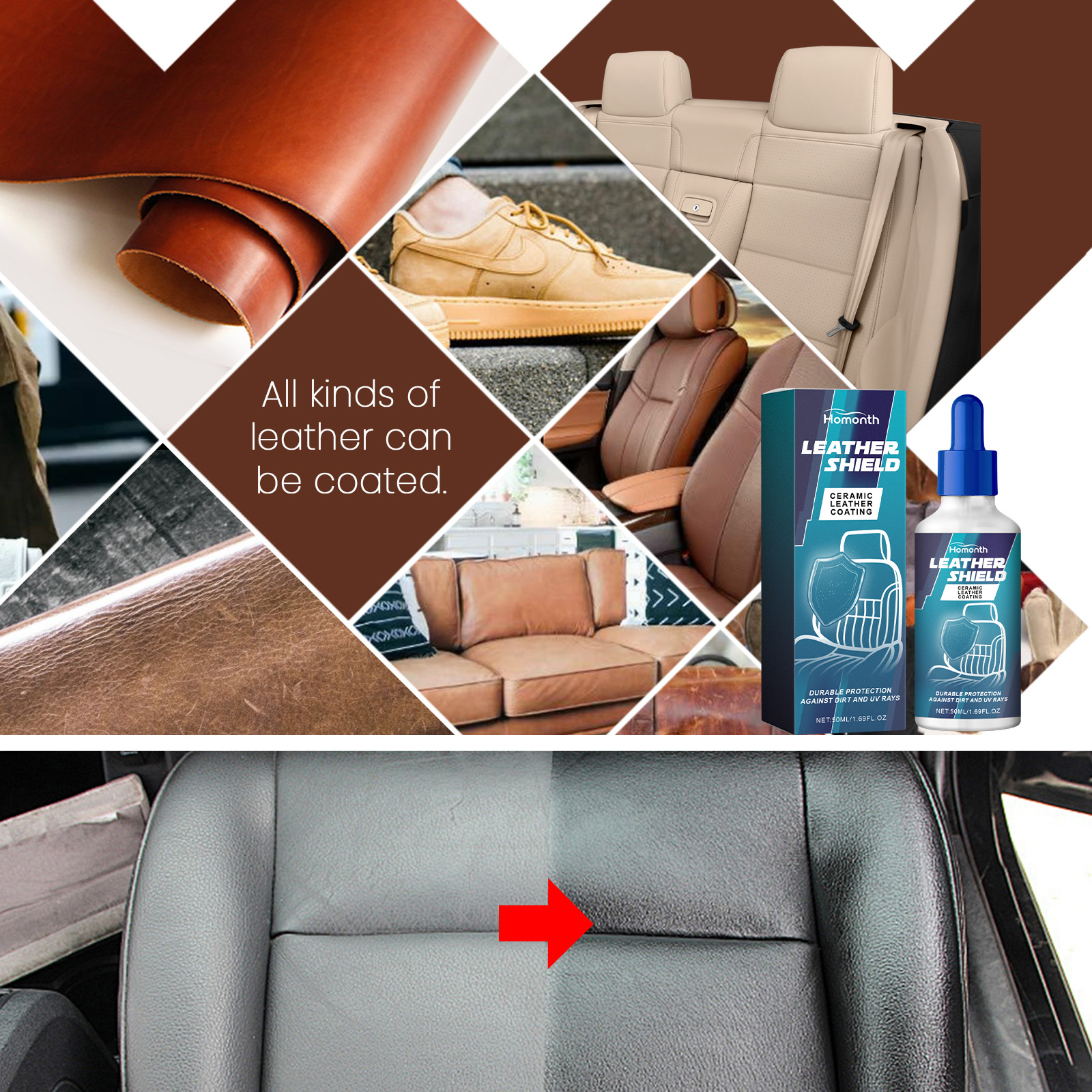 Coating shown on car seats furniture shoes and leather rolls