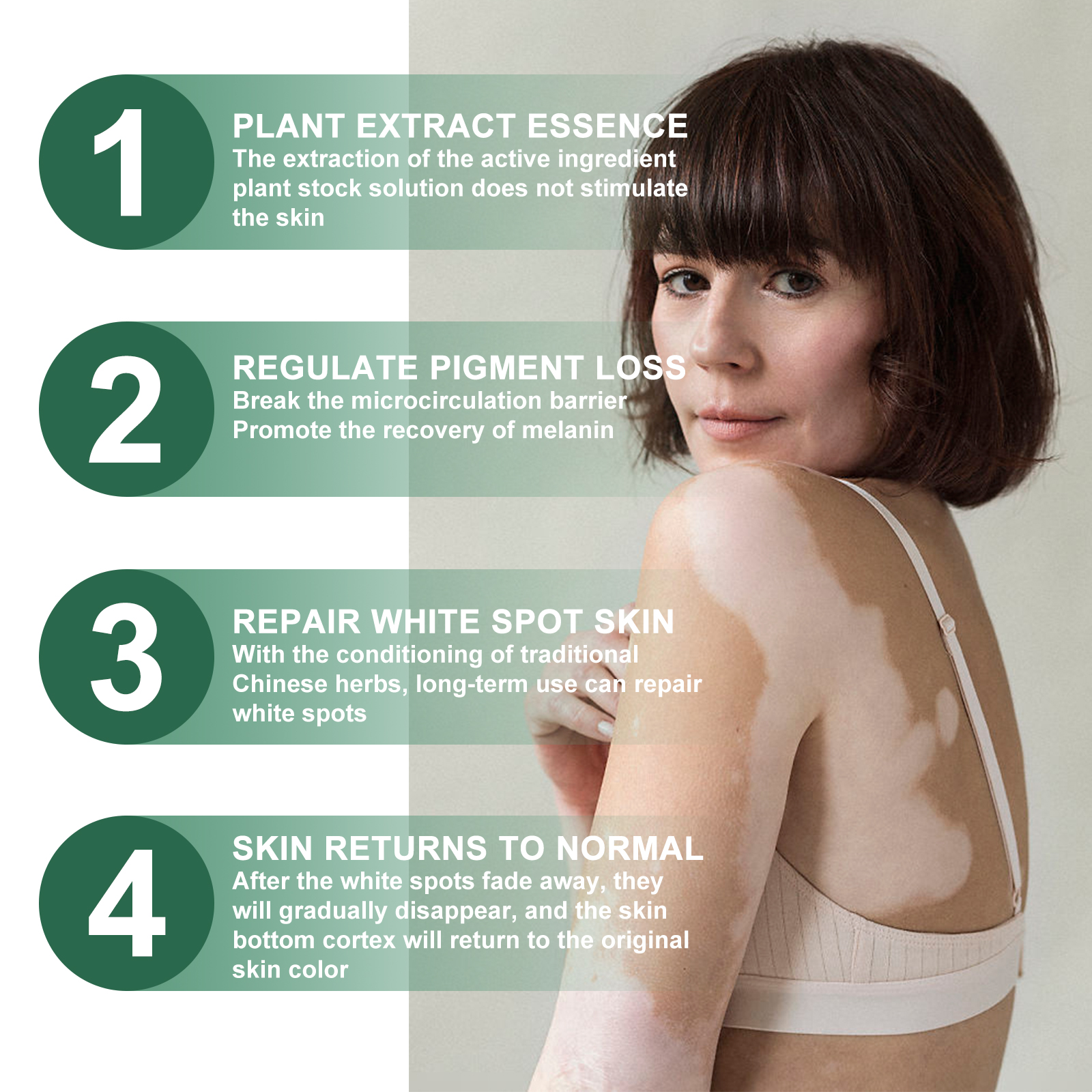 Plant extract cream graphic showing topical spot-care progression