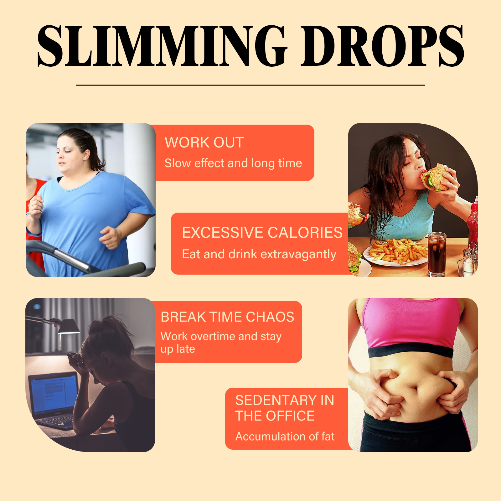 Slimming drops beside active and sedentary lifestyle imagery