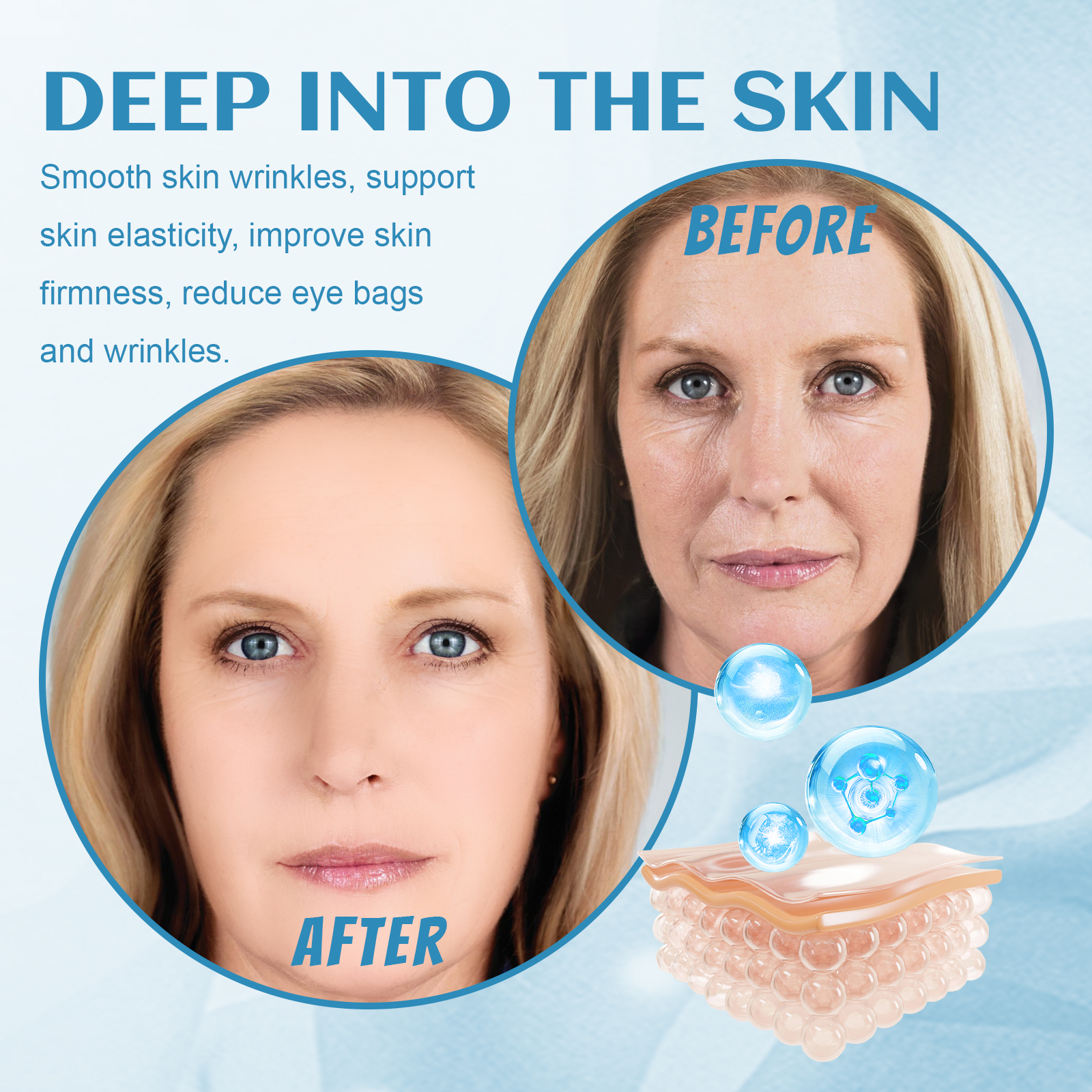 Before and after graphic showing smoother looking skin