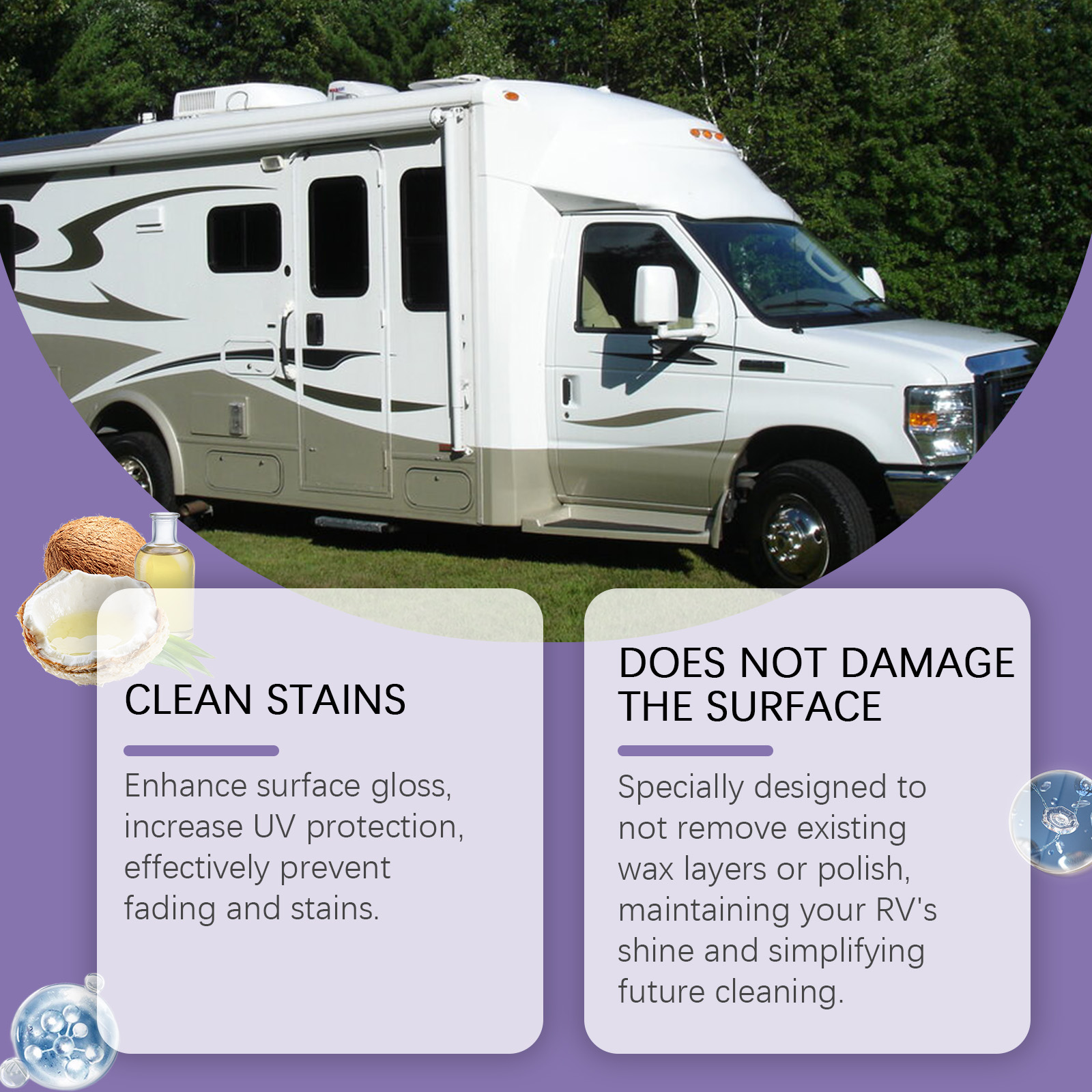 Motorhome graphic showing gloss and UV protection claims