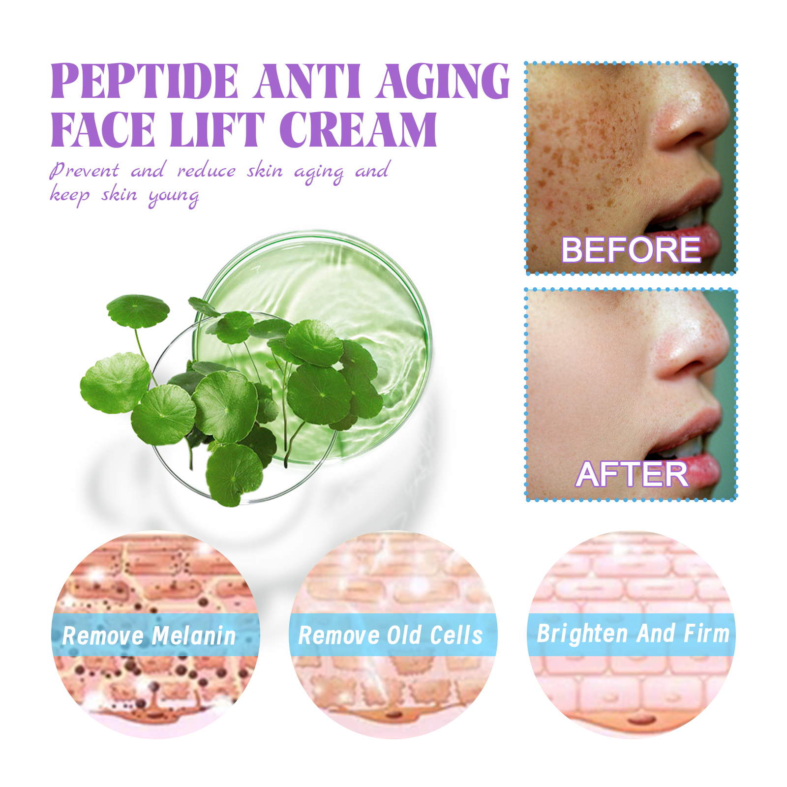 Before and after skin appearance comparison graphic