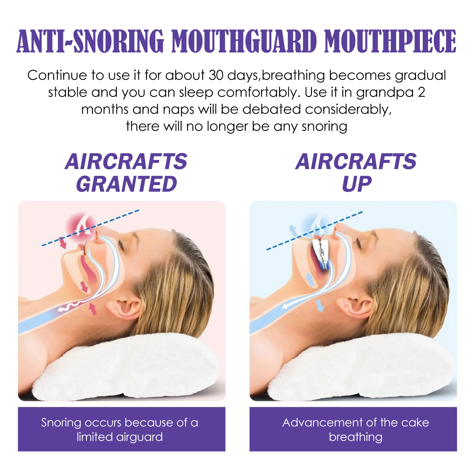 Airflow comparison diagram with open center mouthguard
