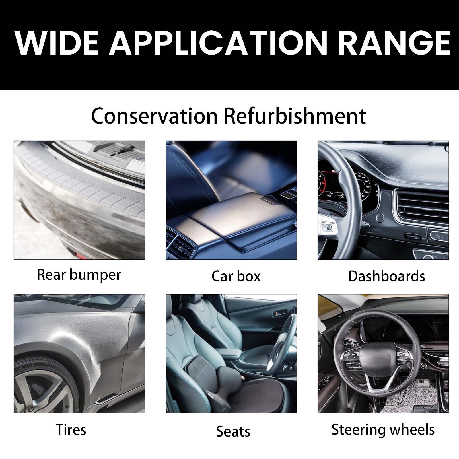 Graphic showing paste use across automotive interior surfaces