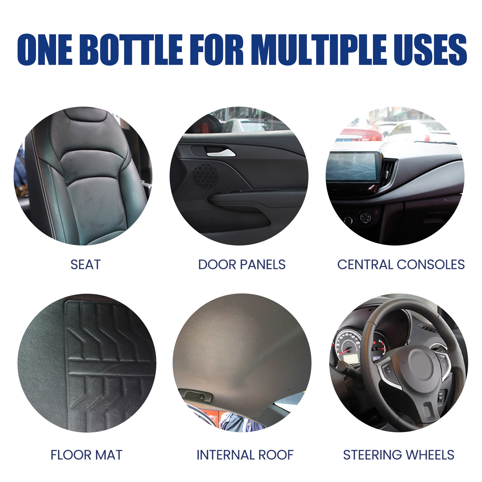 Cleaner intended for seats panels consoles and mats