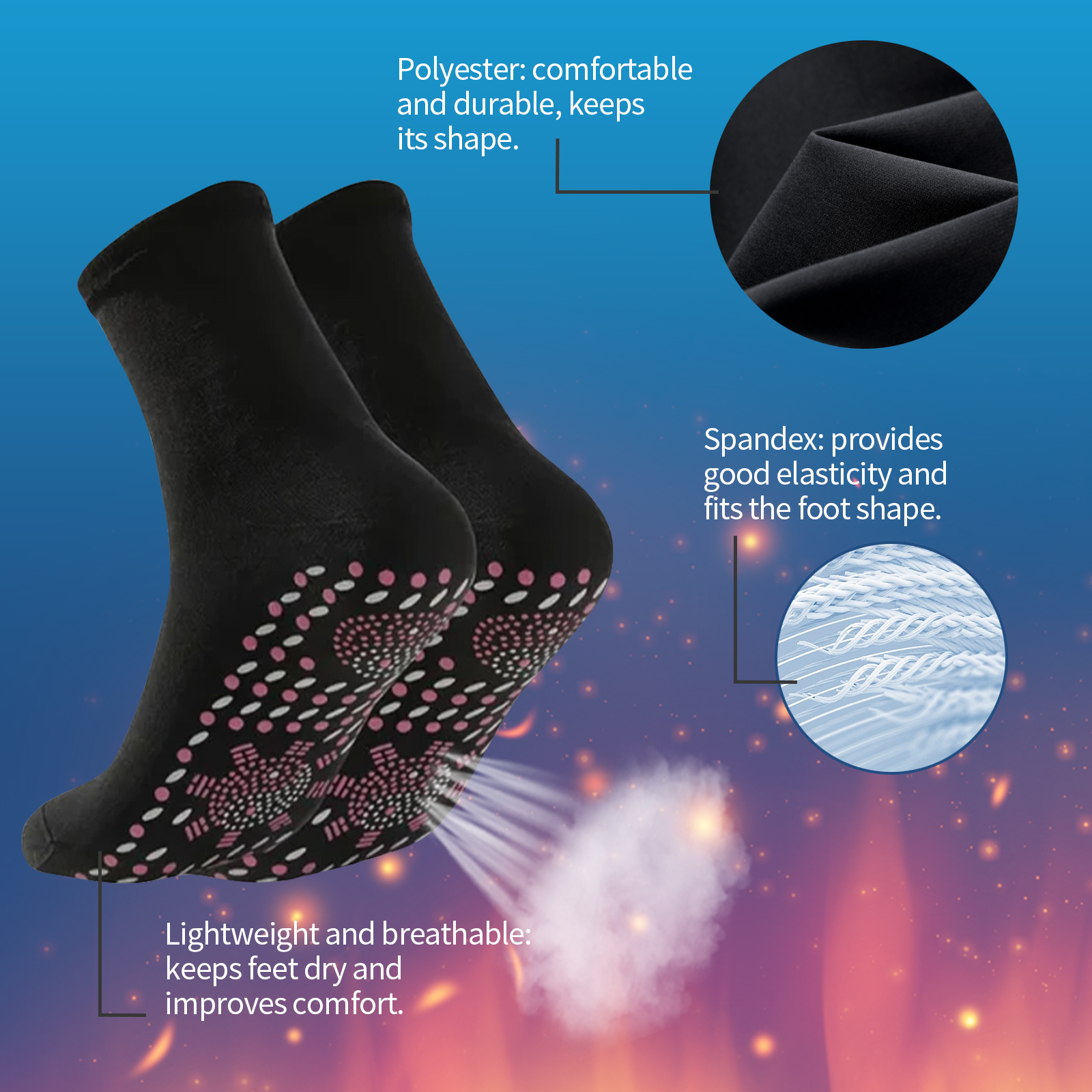 Close-up graphic of breathable polyester spandex sock fabric