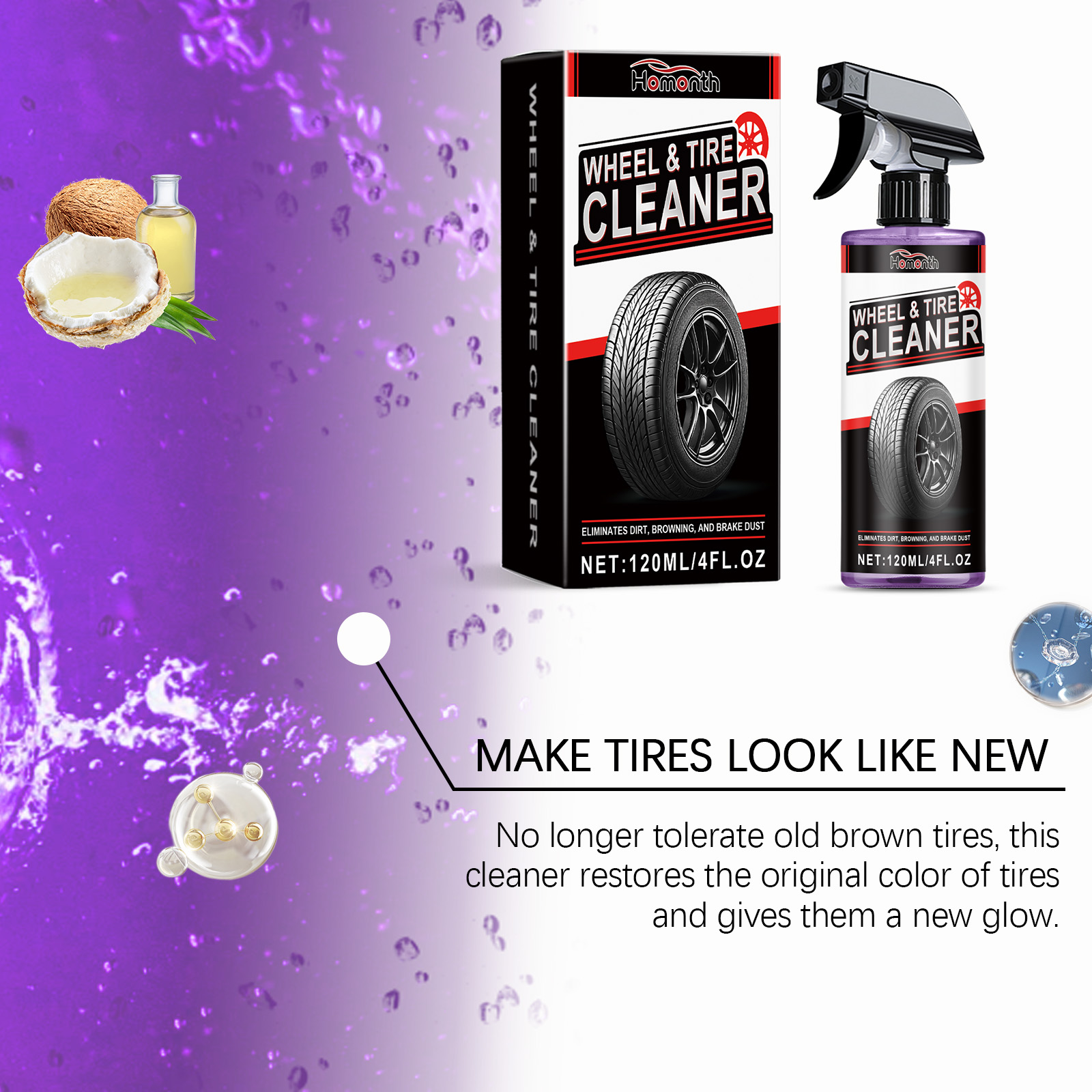 Wheel and tire cleaner graphic showing grime removal