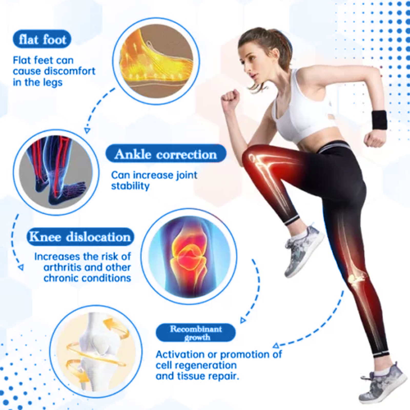 Foot anatomy illustration with arch support positioning