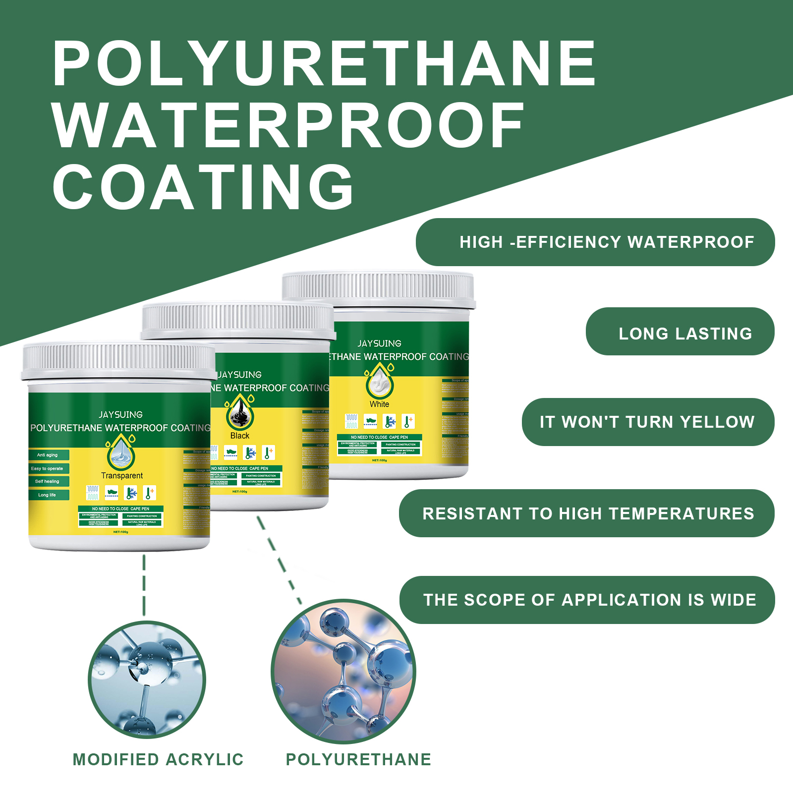 Polyurethane and modified acrylic waterproof coating formula