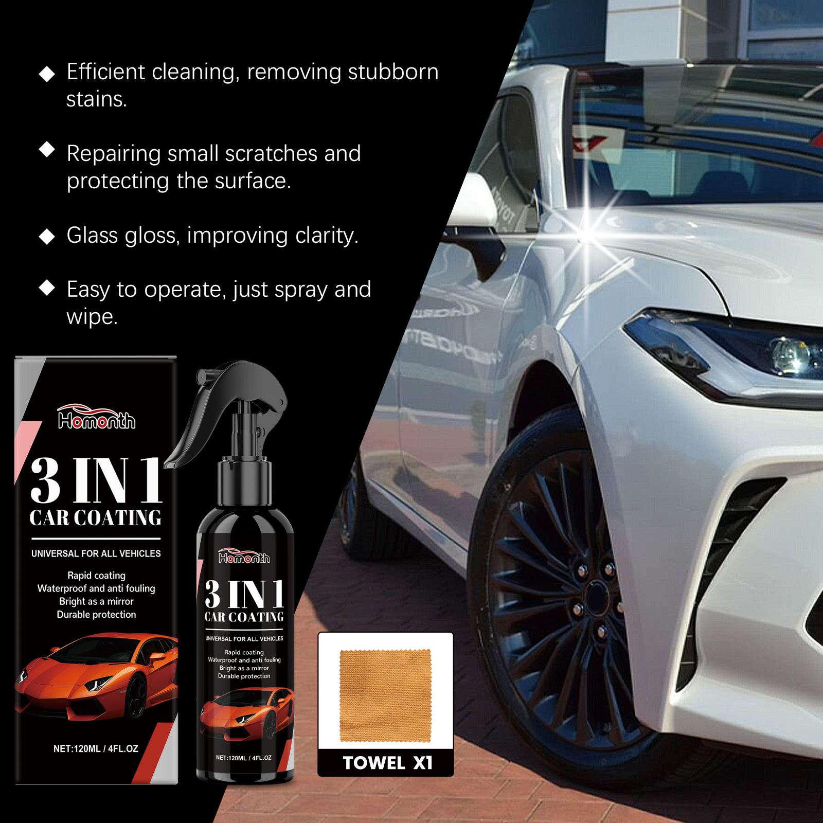 Glossy white car finish with Homonth coating spray