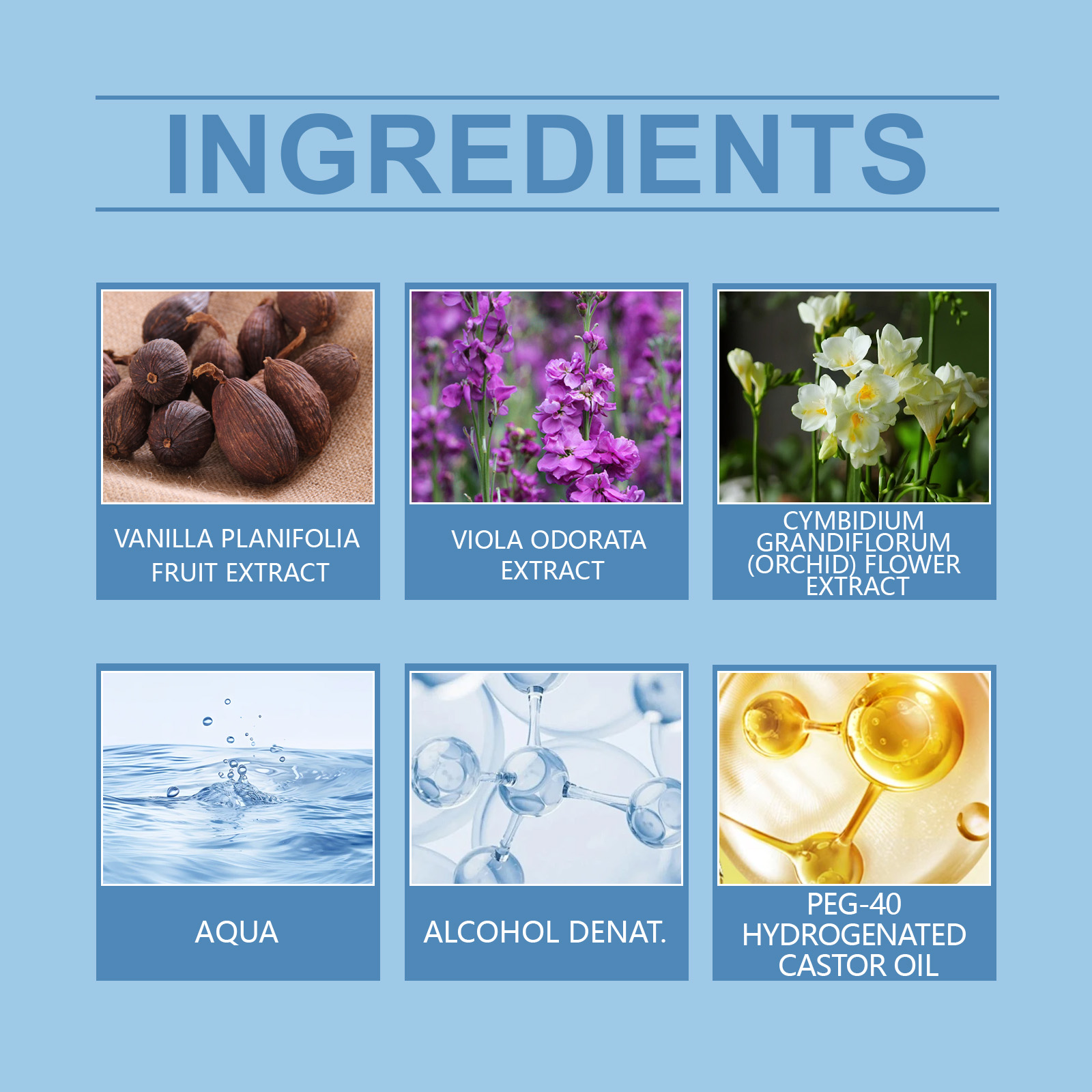 Close detail of blue orchid fragrance bottle