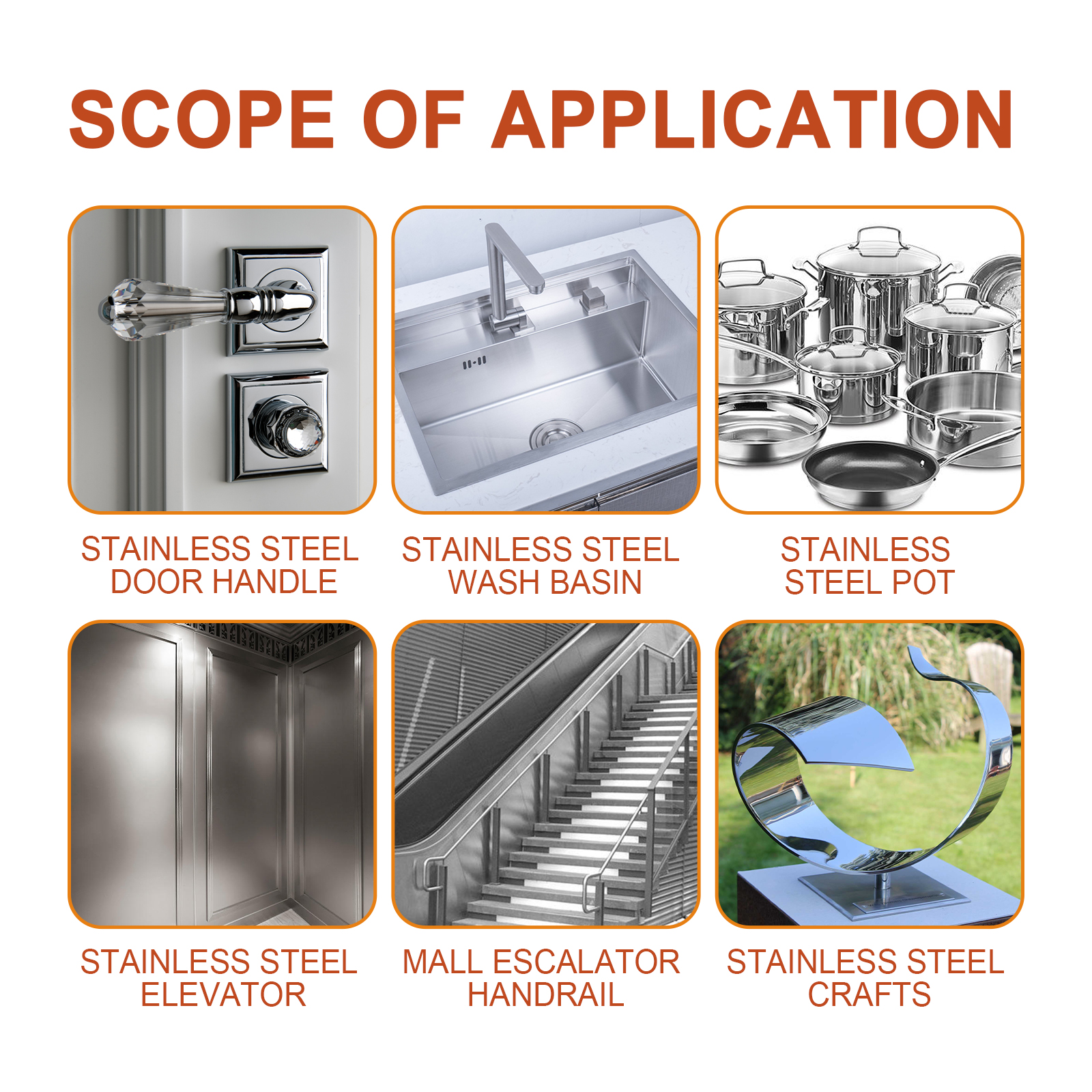 Scope of application grid showing six different stainless steel surfaces including door handles, wash basins, cookware pots, and escalator handrails