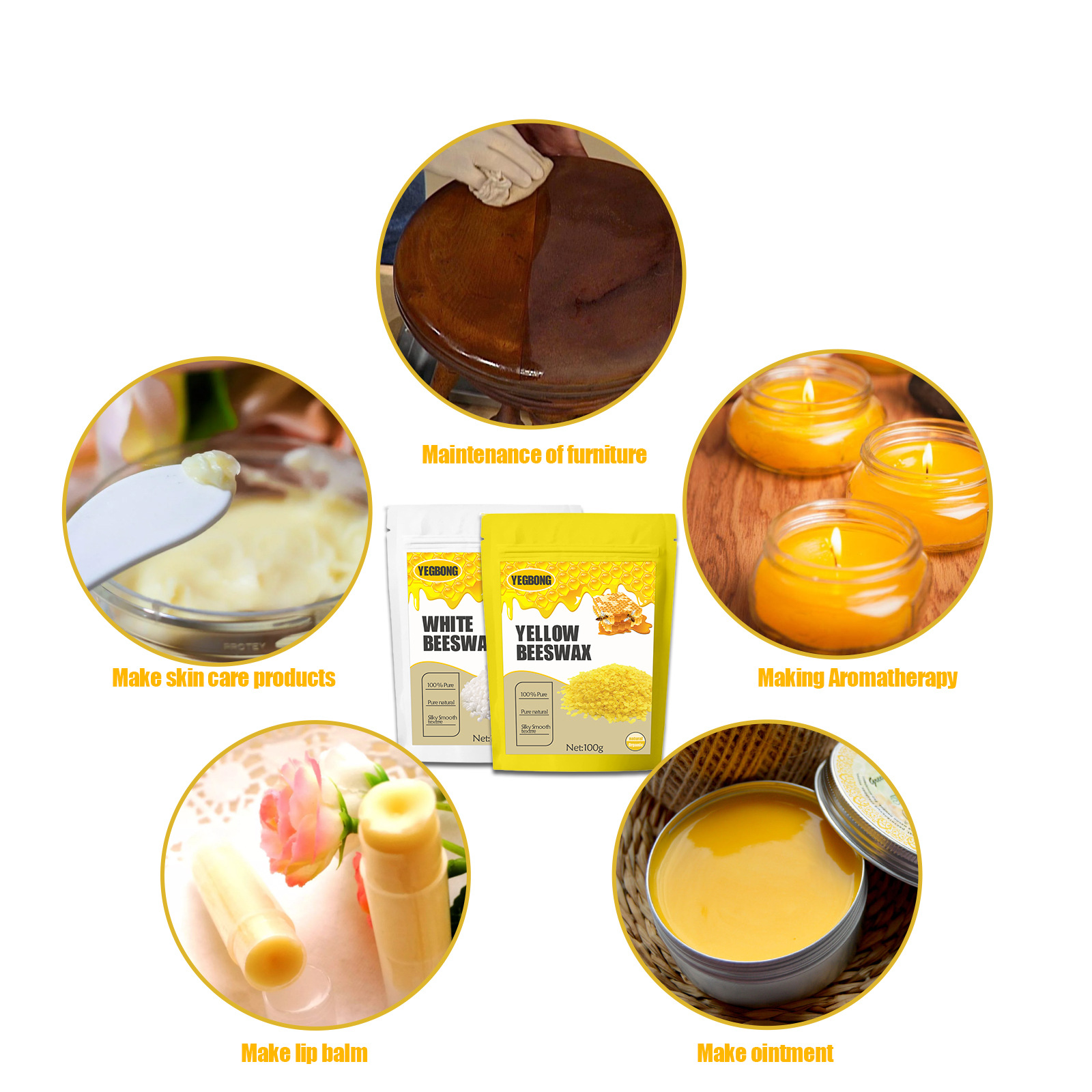 Beeswax applications across skincare and candles