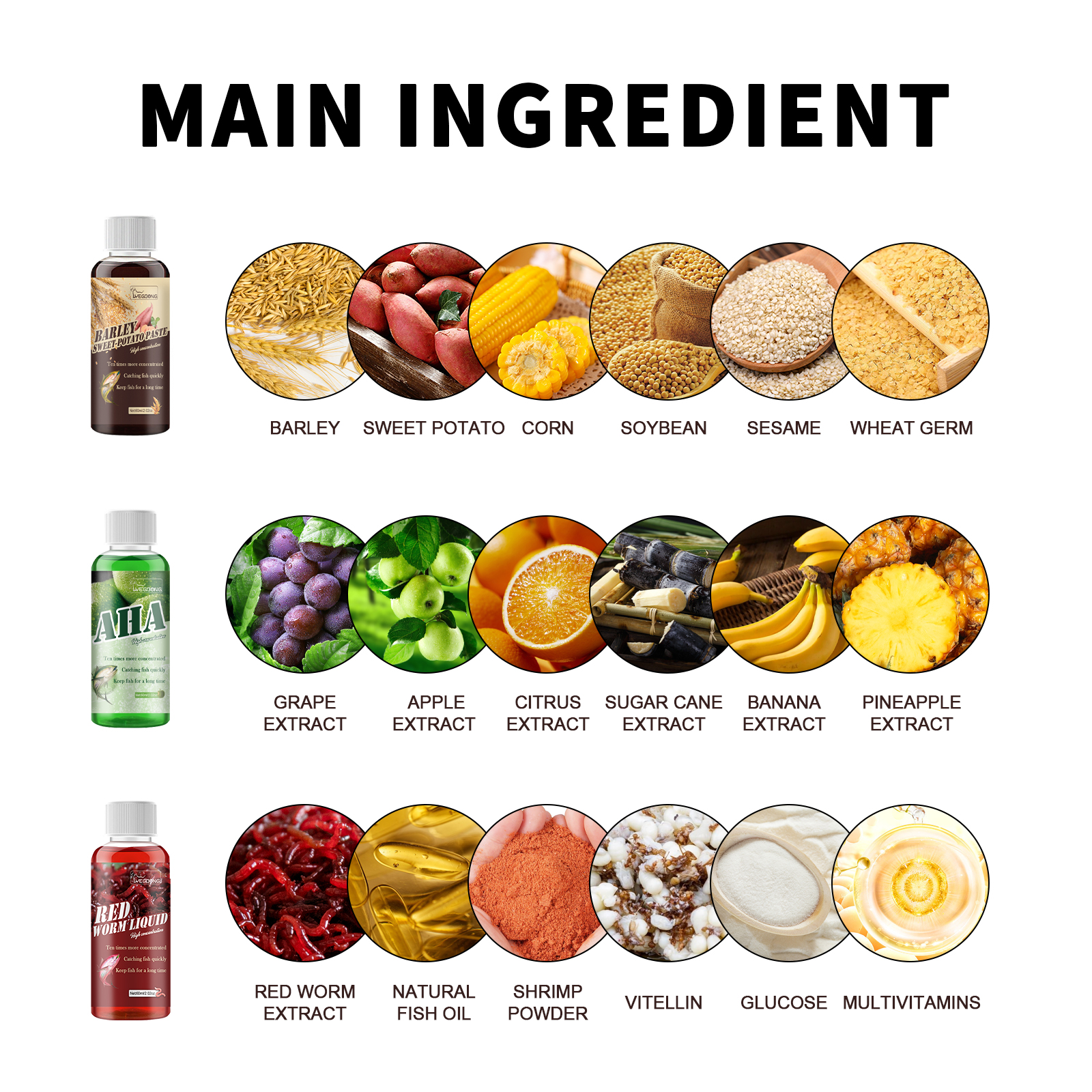 Visible ingredient blend on fish attractant label