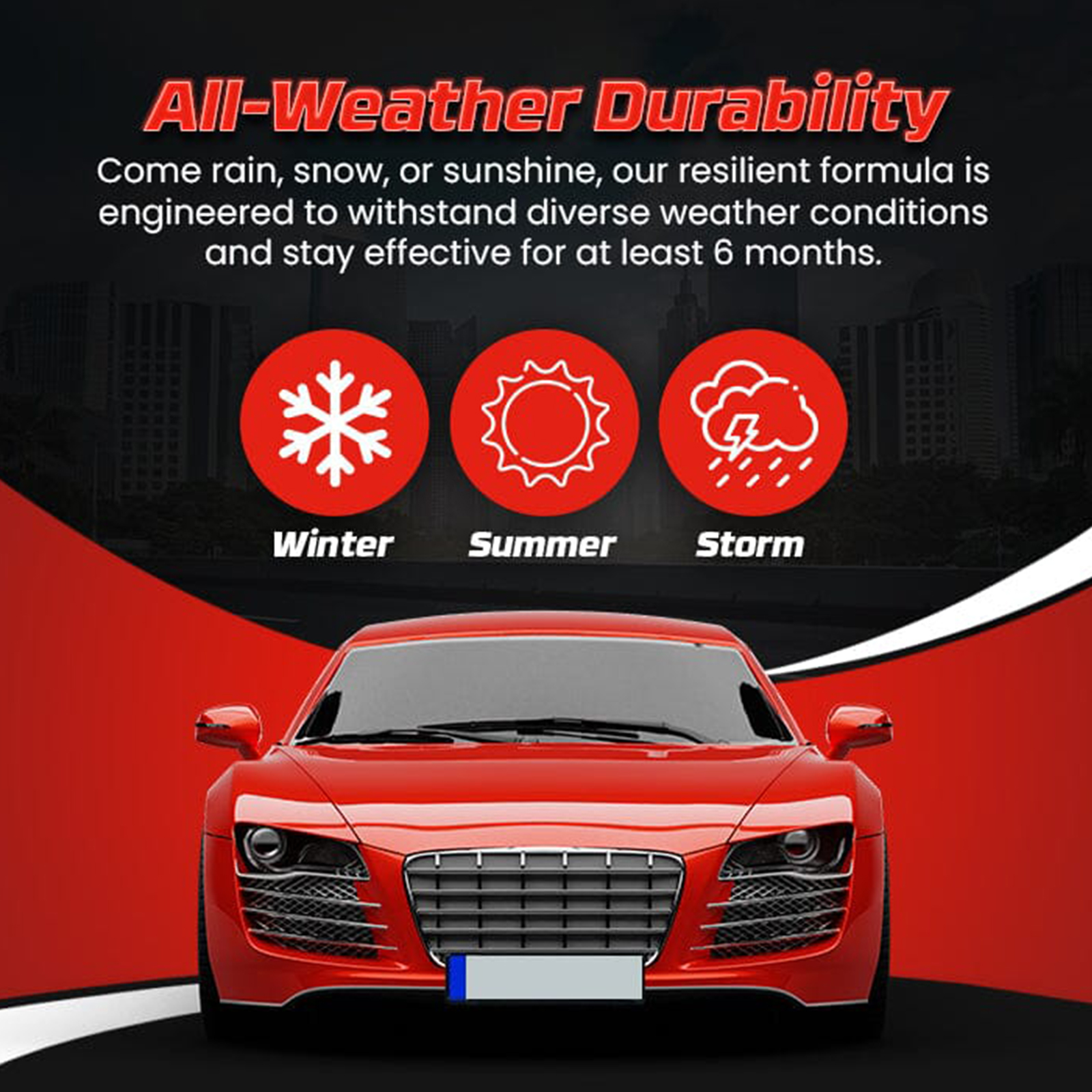 All-weather plate coating graphic with weather icons