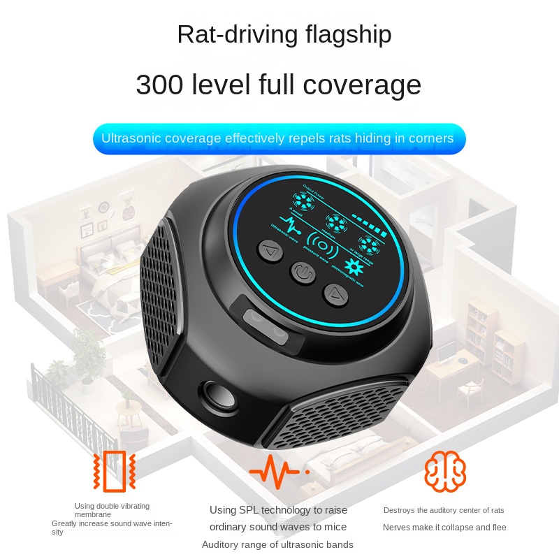 Ultrasonic Mouse Repeller High-Power Indoor Home Pest Repellent 360-Degree Repeller