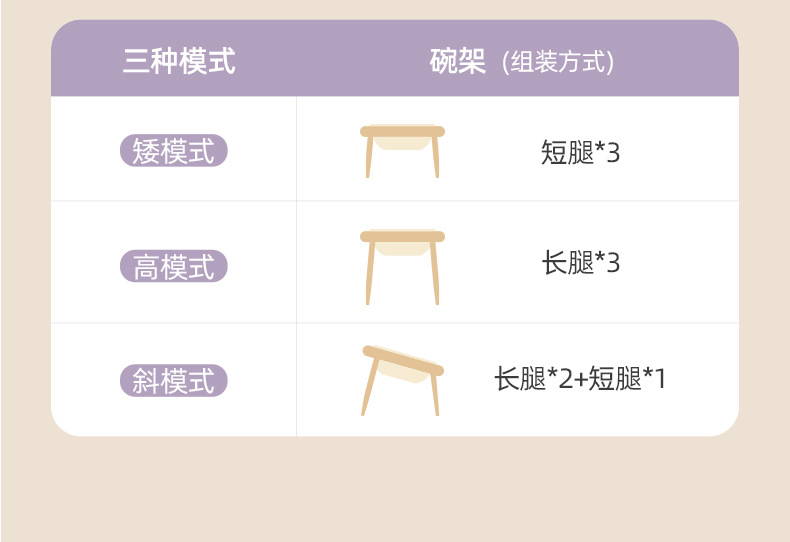 橡木架慢食碗_05.jpg